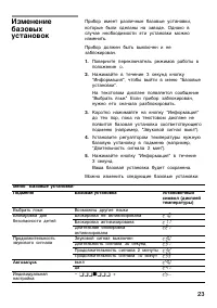 Страница 23