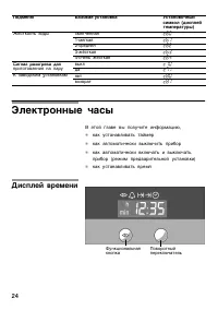 Страница 24