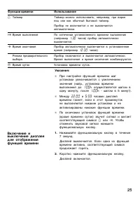 Страница 25
