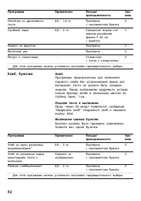 Страница 42