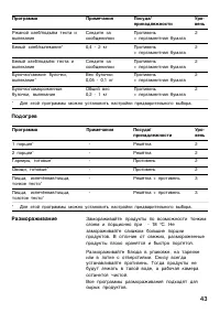 Страница 43