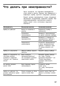 Страница 57