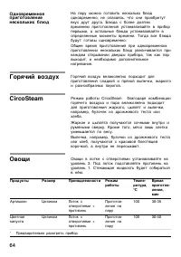 Страница 64