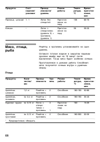 Страница 68