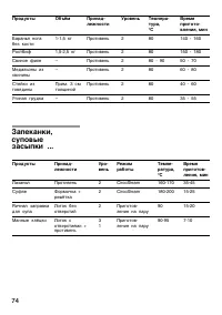 Страница 74