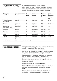 Страница 80