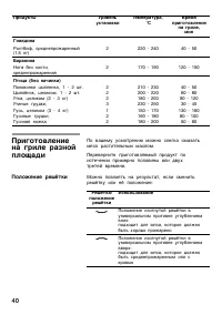 Страница 40