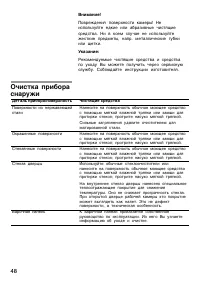 Страница 48