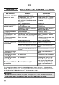 Страница 28