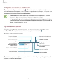 Страница 54