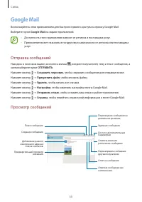 Страница 55