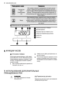 Страница 34