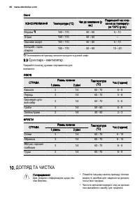 Страница 46