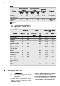Страница 32