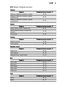 Страница 25