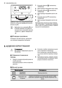 Страница 30