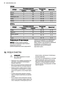 Страница 42