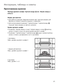Страница 21