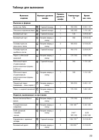 Страница 23