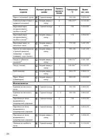 Страница 24
