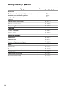 Страница 32