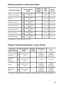 Страница 29