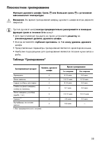 Страница 33