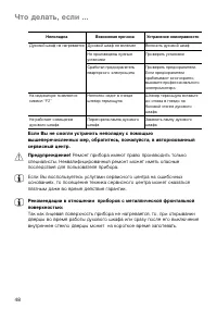 Страница 48