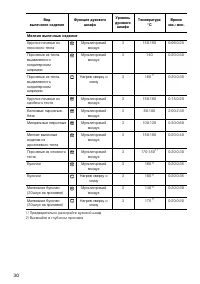 Страница 30