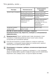 Страница 53
