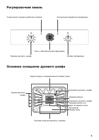 Страница 9