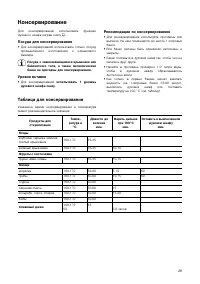 Страница 29