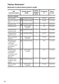 Страница 36