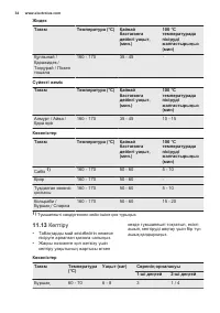 Страница 34