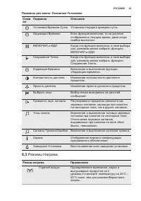 Страница 61