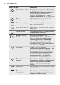Страница 62