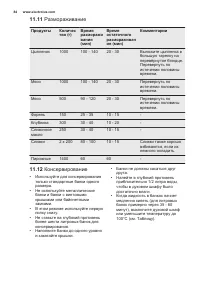 Страница 84