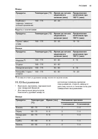 Страница 85