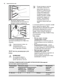 Страница 92