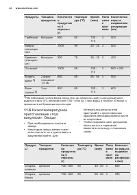 Страница 42