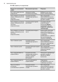 Страница 54
