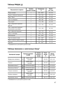 Страница 47