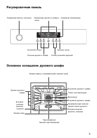 Страница 9