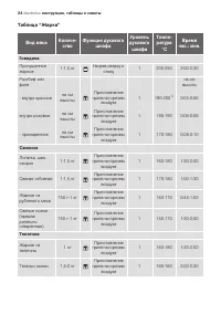 Страница 24