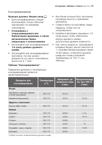 Страница 27