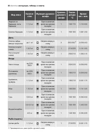 Страница 30