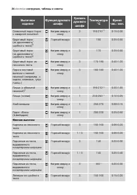 Страница 24