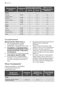 Страница 22