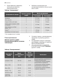 Страница 22