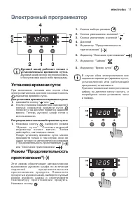 Страница 11